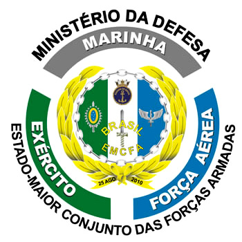 Forças Armadas do Brasil