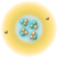 Átomo de anti-hélio
