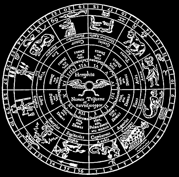 Plano Hieroglífico