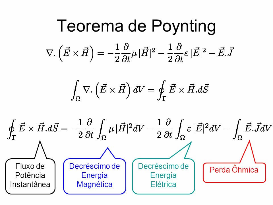 Teorema de Poynting