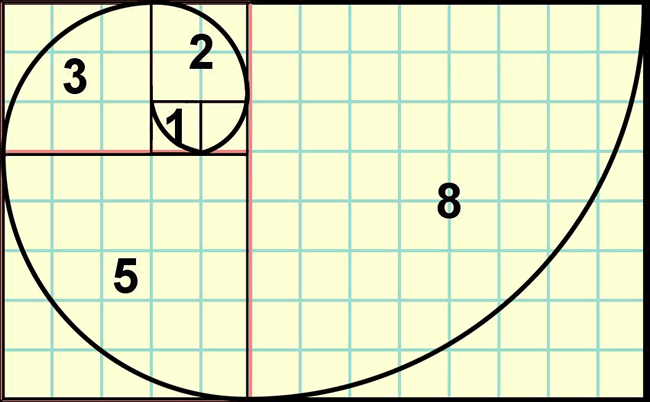 Seqüência de Fibonacci
